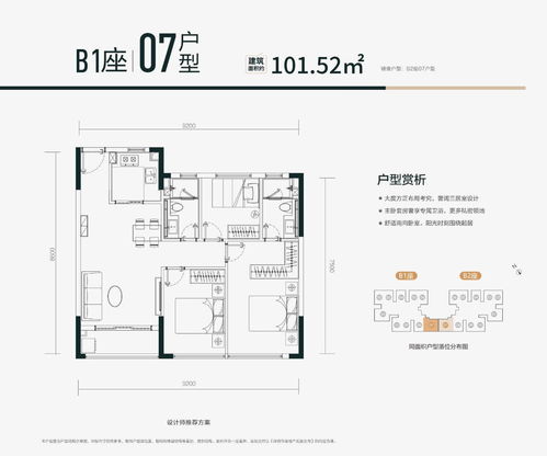 多少成首付 多少年产权的公寓 通燃气吗